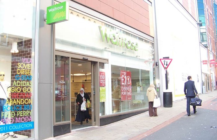 Waitrose Customer Experience Survey